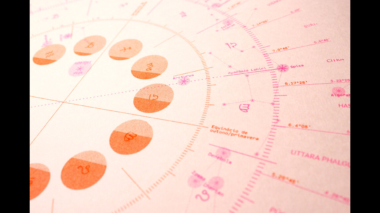 O zodíaco tropical e sideral + nakshatras - 2023 - Pedro Joffily de Araújo