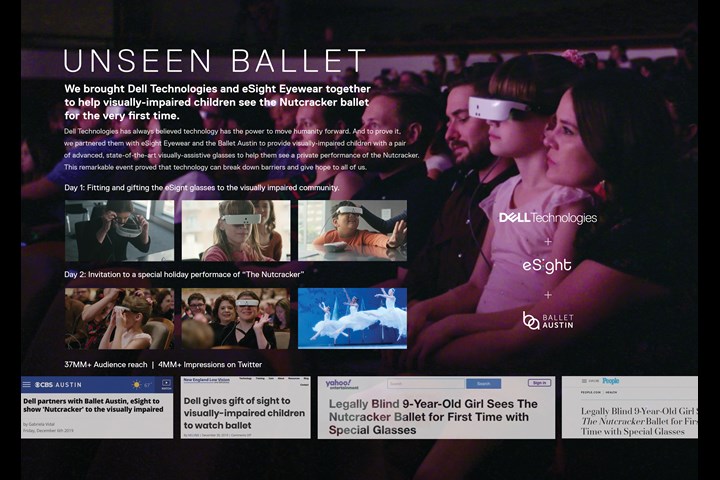 Unseen Ballet - E-Sight Glasses - Dell Technologies