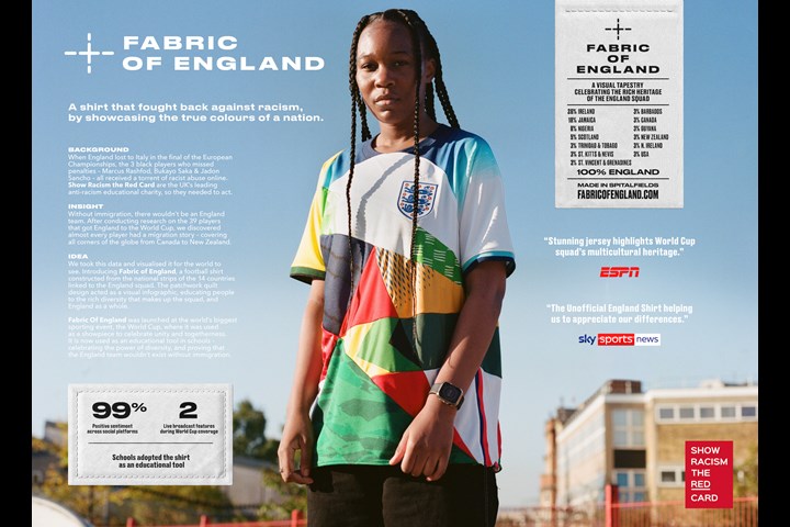 Fabric of England - Show Racism The Red Card - Show Racism The Red Card