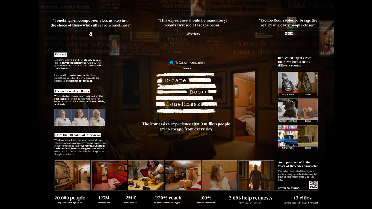 Escape Room Loneliness - Program 