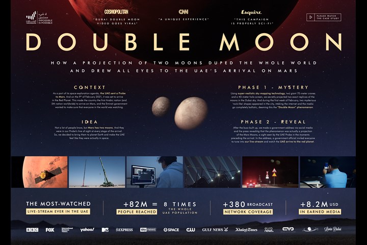 Double Moon - Emirates Mars Mission - UAE Government Media Office