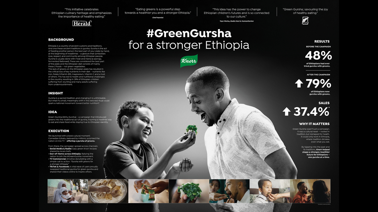 Green Gursha - Knorr All-In-One Vegetable Bouillon - Knorr