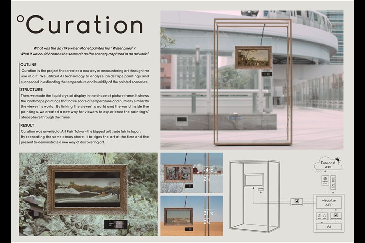 ℃uration - Event organization (Art Fair Tokyo) - Art Tokyo Association