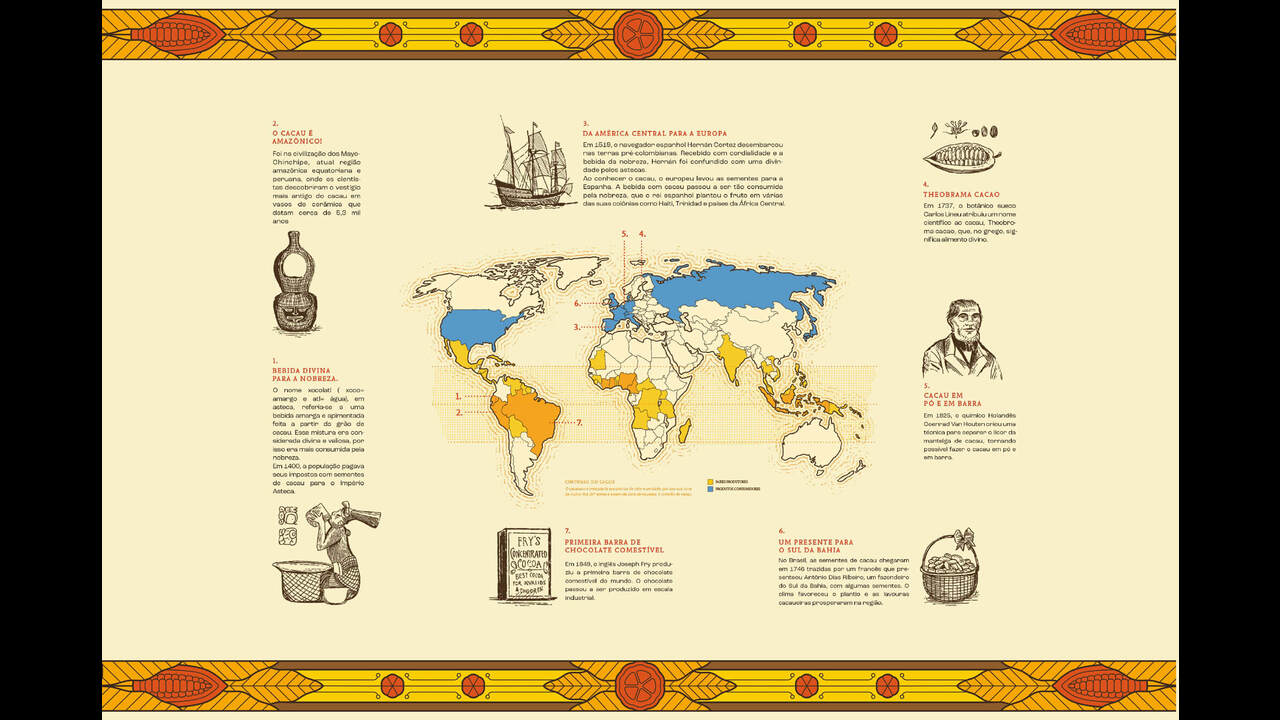 Dengo Cartazes - 2022 - Estúdio Arado & Lasca