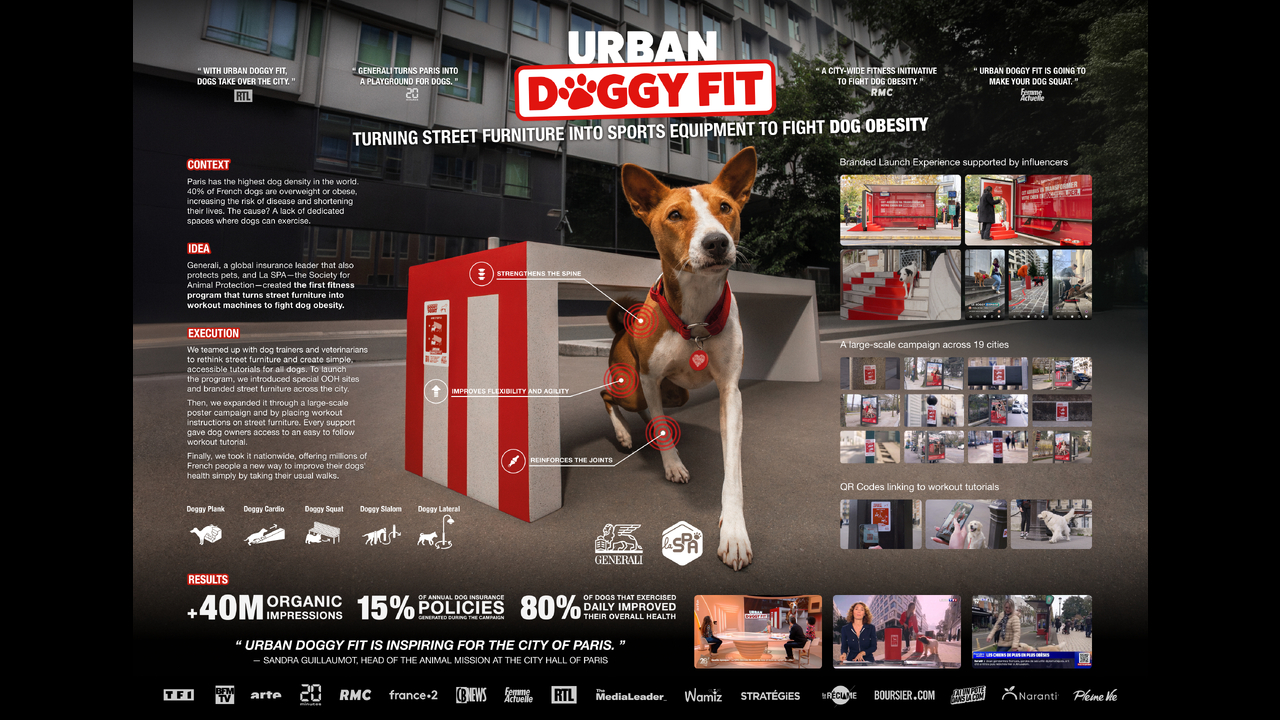 URBAN DOGGY FIT - ANIMAL INSURANCE - GENERALI