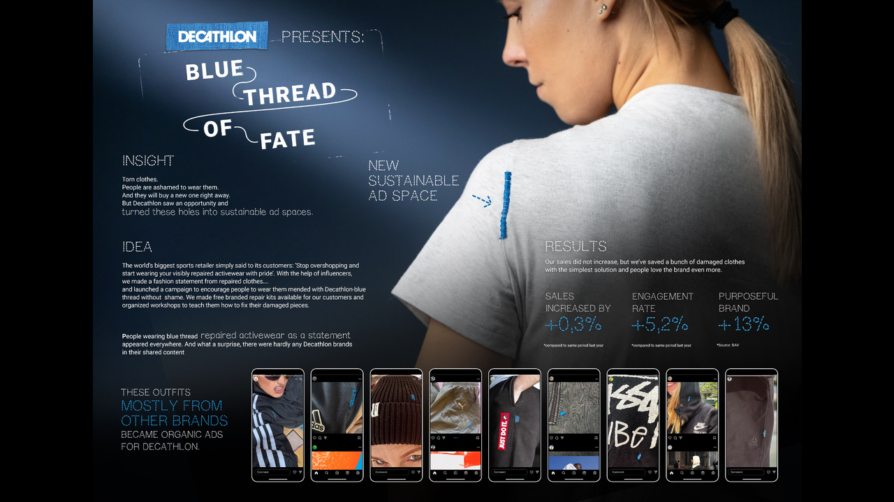 Blue Thread of Fate - Sport retail - Decathlon