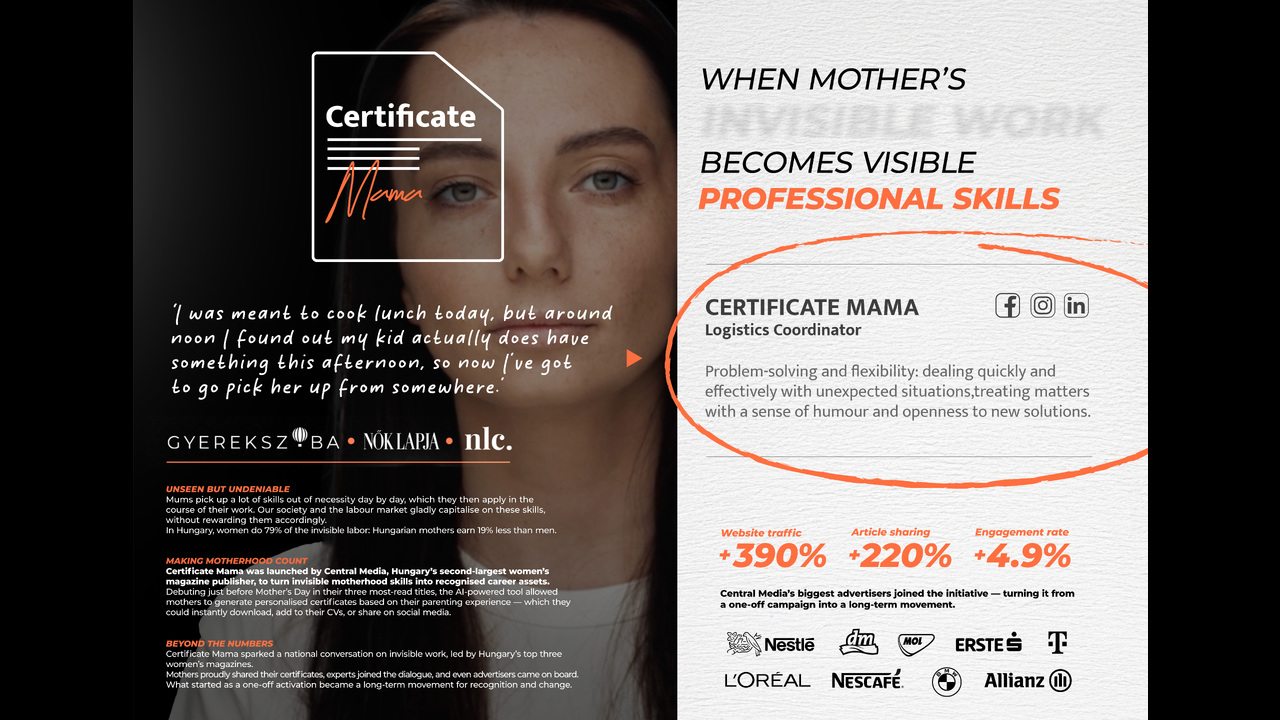 Certificate Mama - Publishing - Nők lapja, NLC, Gyerekszoba