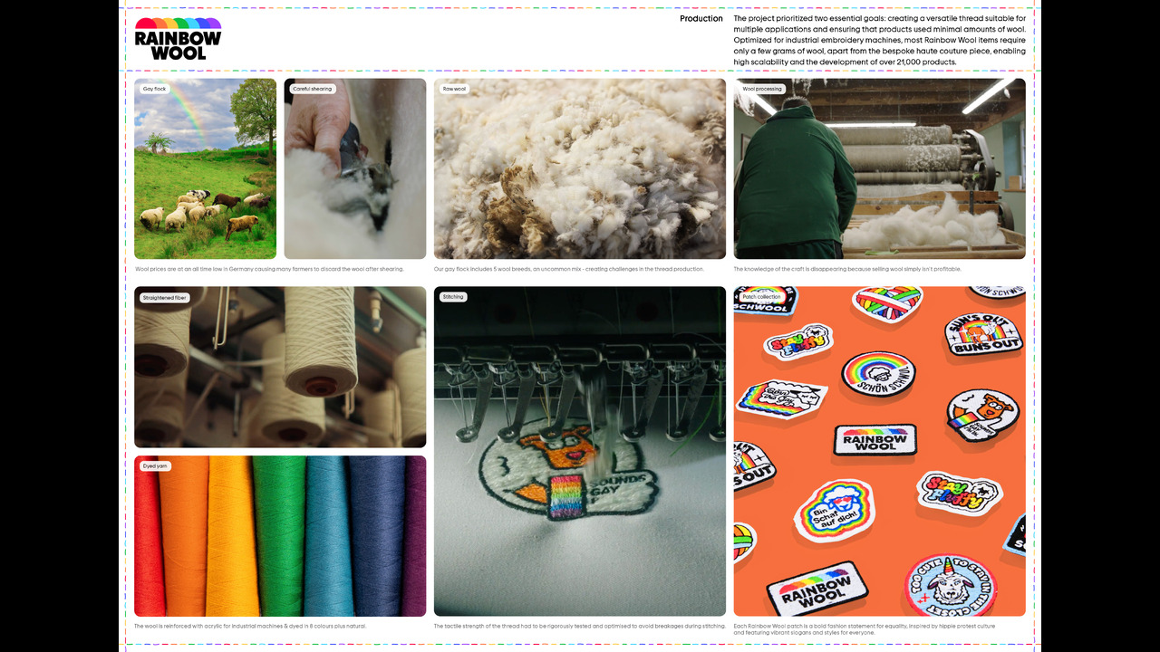 Rainbow Wool - Rainbow Wool - Schäferei Stücke