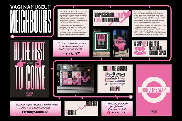 Neighbours - Charity - Vagina Museum