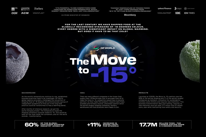 The Move to -15 - DP World - DP World