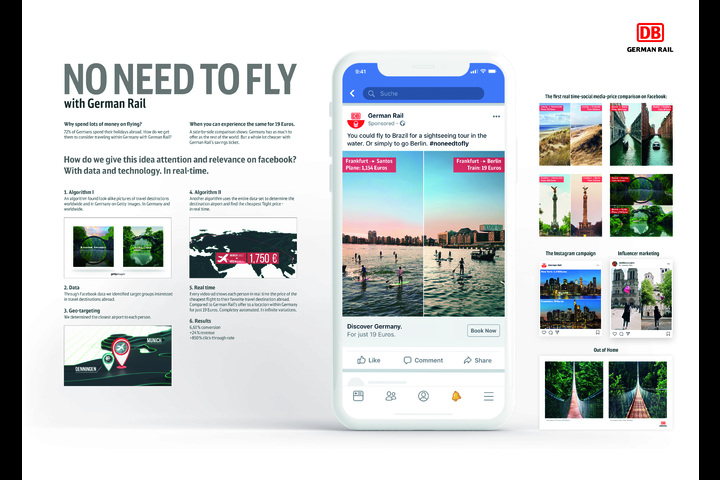 No need to fly - around the world in Germany - German Rail - 