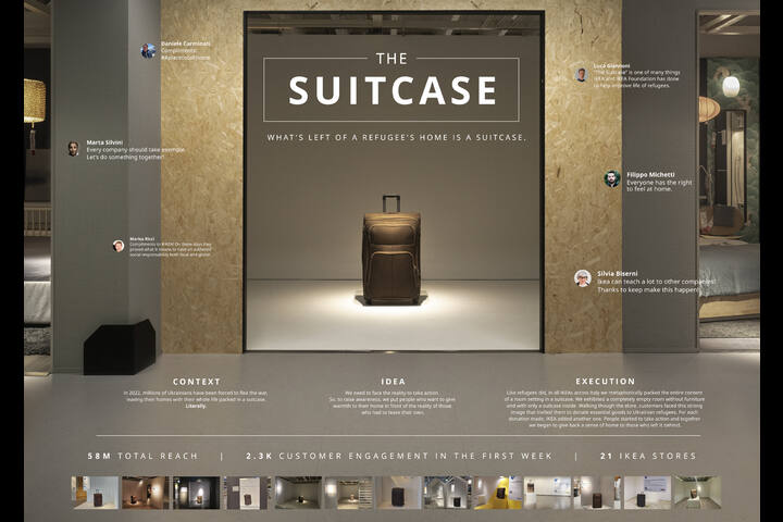 The suitcase - Furniture - IKEA