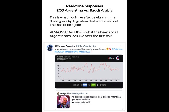 Cancel the World Cup - Cardiovascular health awareness message - Fundación Cardiológica Argentina