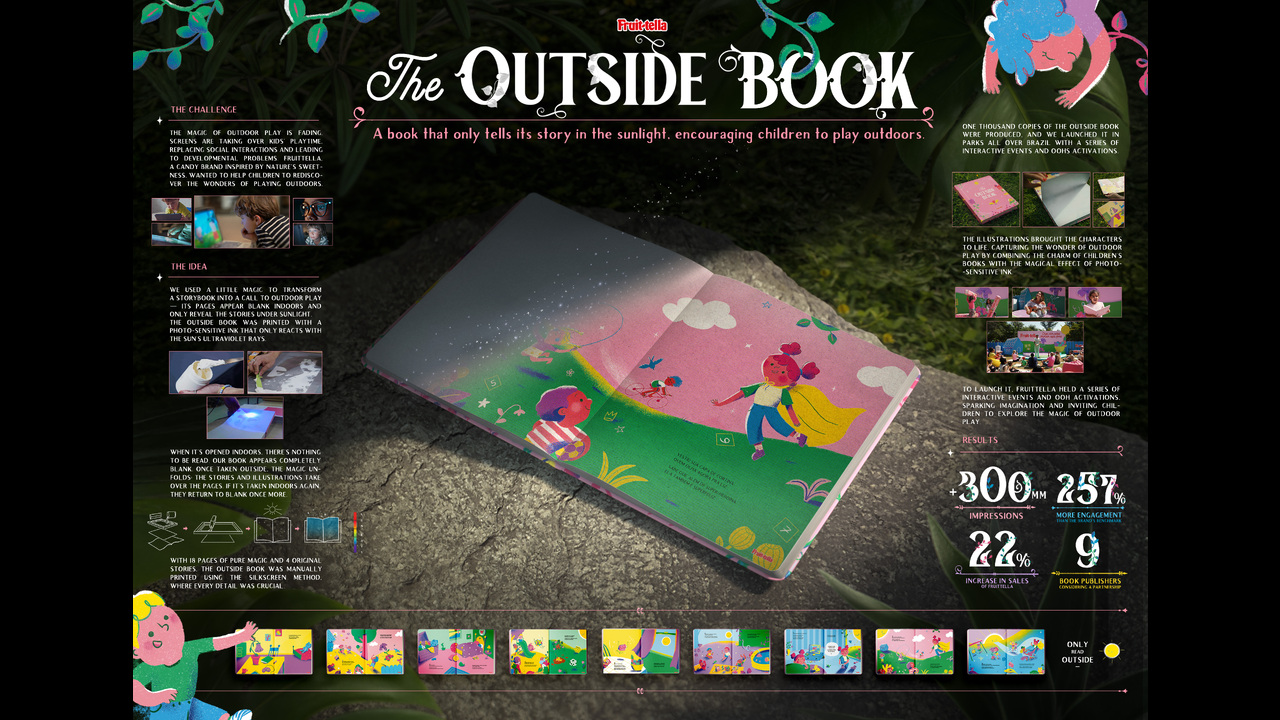 The Outside Book - consumer goods - Fruittella