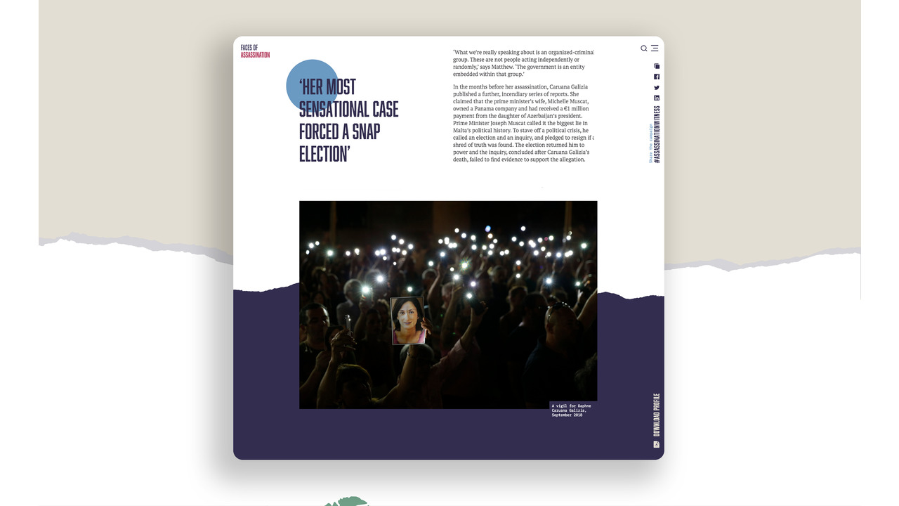 Faces of Assassination - 2020 - Café.art.br