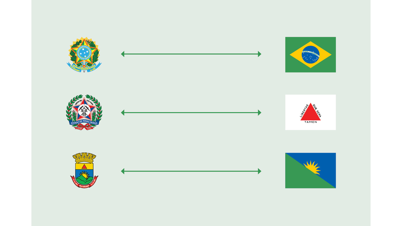 Uma bandeira para Belo Horizonte - 2022 - Gabriel Figueiredo
