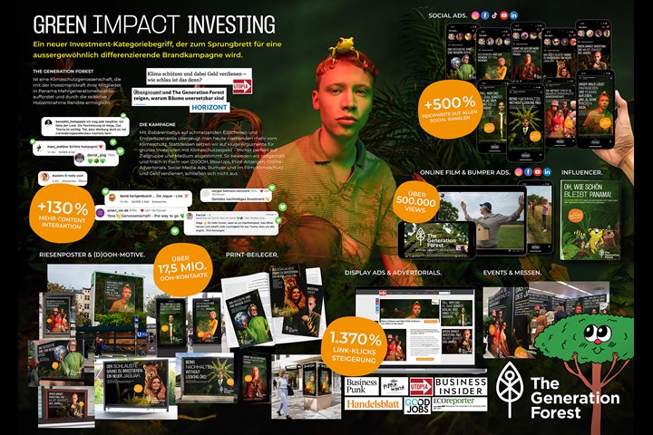 Green Impact Investing - Rainforest reforestation through a cooperative investment product - The Generation Forest
