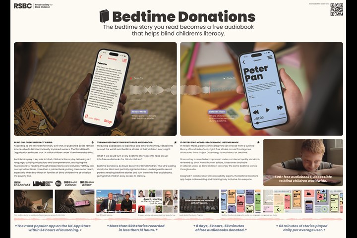 Bedtime Donations - Bedtime Donations App - Royal Society for Blind Children