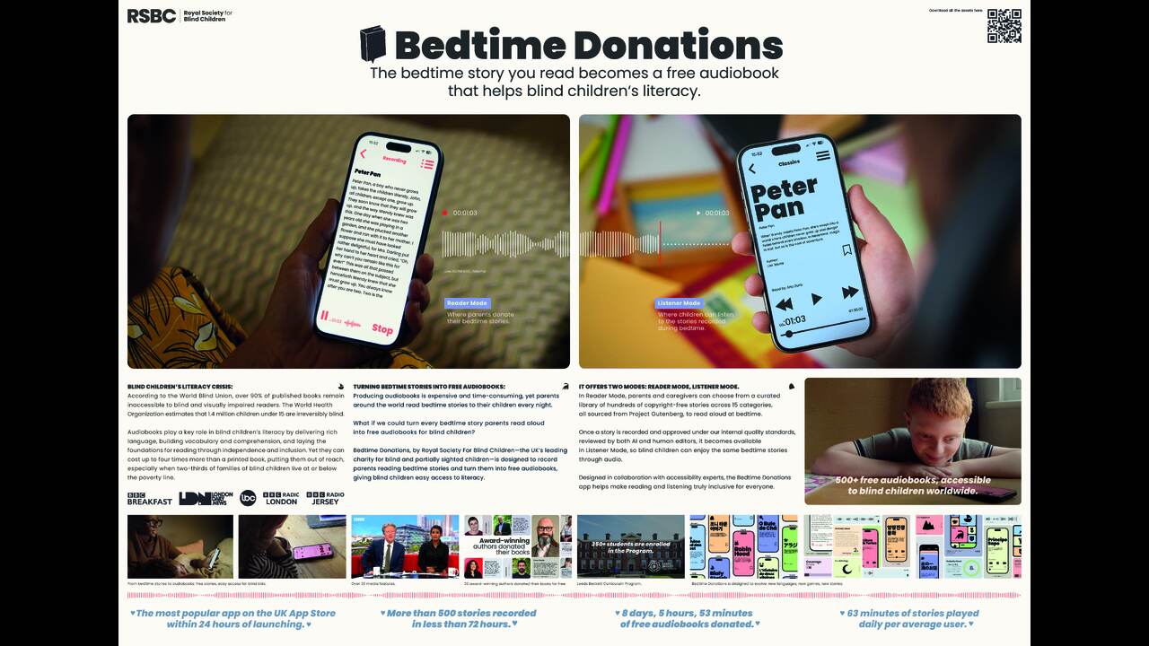 Bedtime Donations - Royal Society for Blind Children - Bedtime Donations App