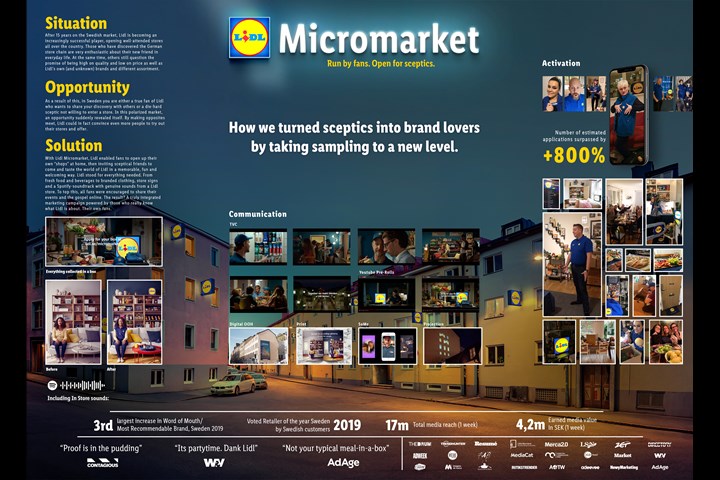 Lidl Micromarket - Retail - Lidl Sweden
