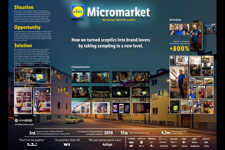 Lidl Micromarket - Retail - Lidl Sweden
