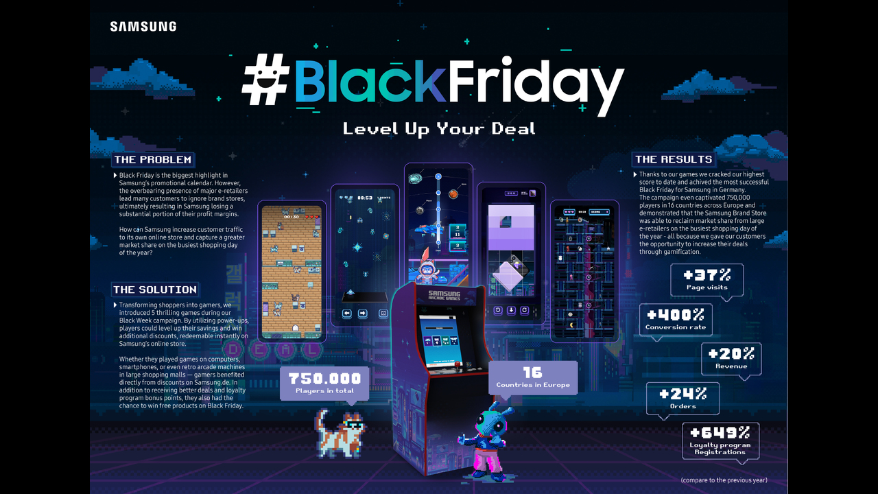 Samsung Black Friday – Level Up Your Deal - Samsung - Samsung online store