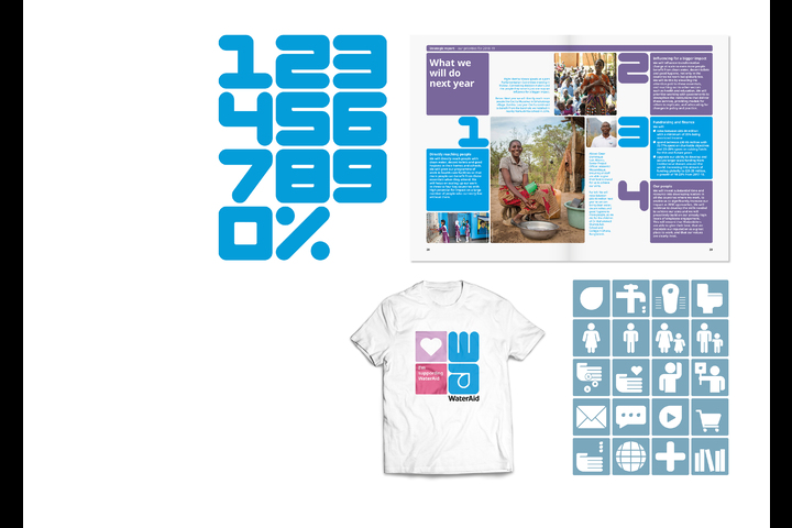 WaterAid Global Rebrand - Charity - WaterAid