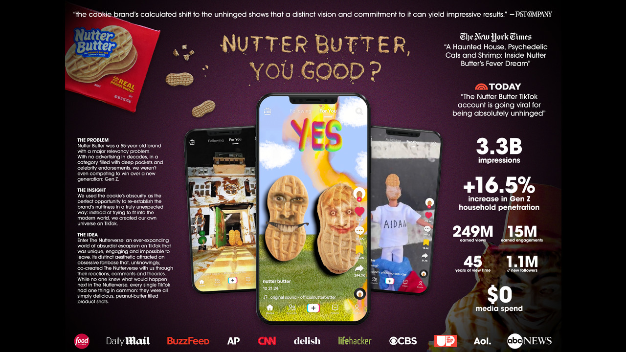 Nutter Butter, You Good? - Nutter Butter - Nutter Butter