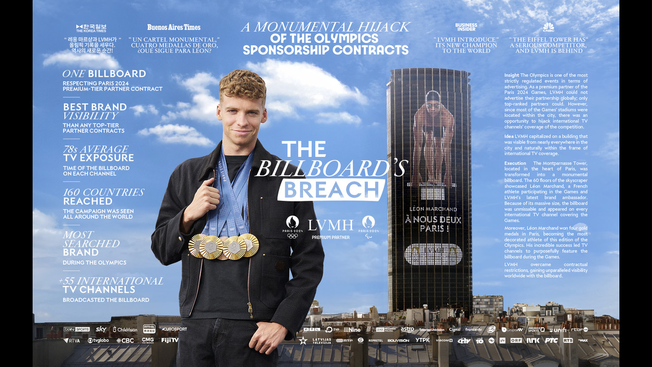 The Legendary Billboard - Luxury Goods - LVMH