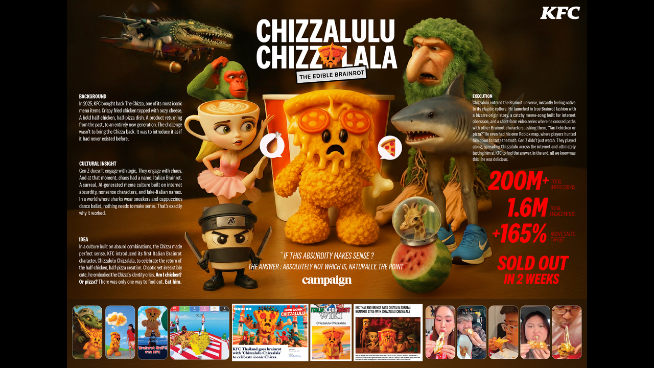 Chizzalulu Chizzalala, the edible brainrot - KFC Thailand - KFC Thailand