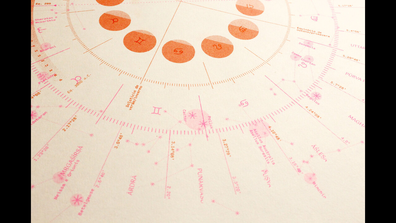 O zodíaco tropical e sideral + nakshatras - 2023 - Pedro Joffily de Araújo