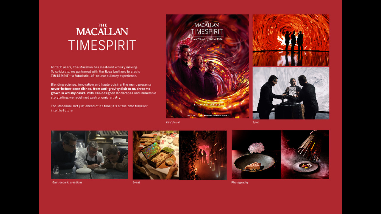 TimeSpirit - Anniversary celebratory / Partnership - The Macallan