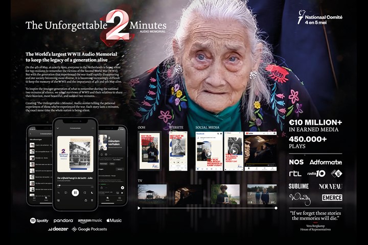 The Unforgettable 2 Minutes - WWII Remembrance Day - Nationaal Comité 4 & 5 Mei
