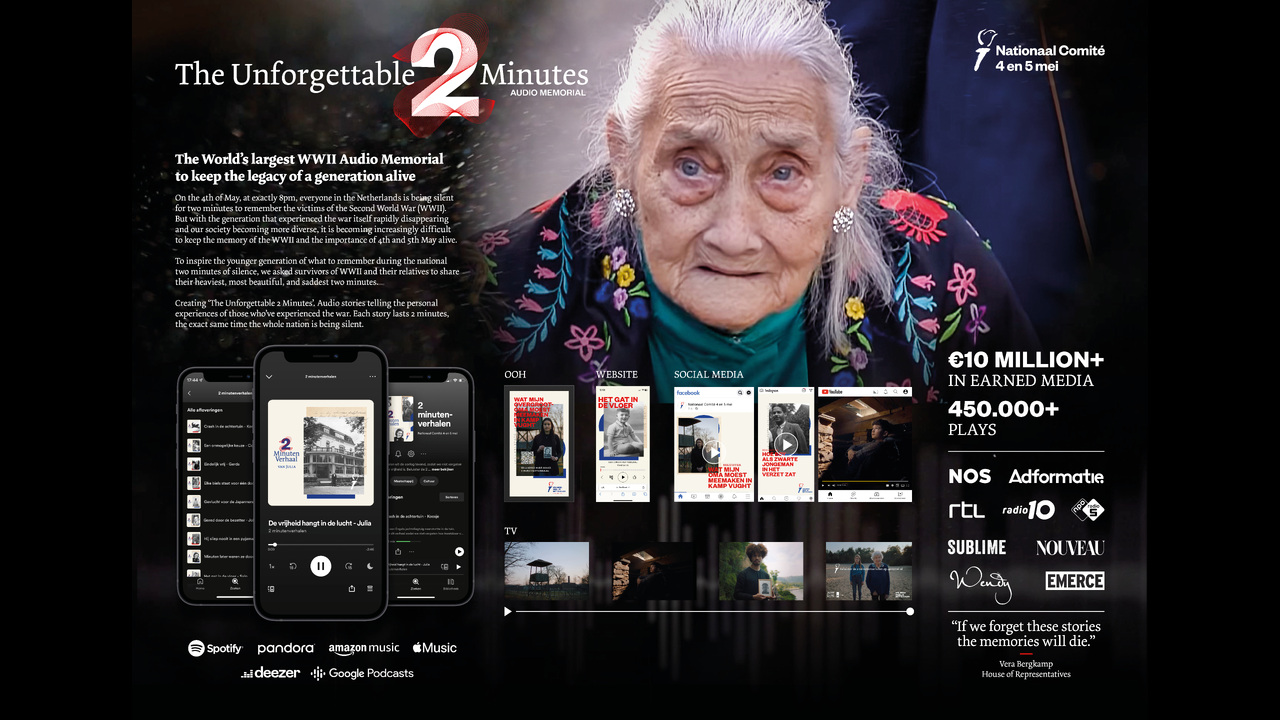 The Unforgettable 2 Minutes - WWII Remembrance Day - Nationaal Comité 4 & 5 Mei