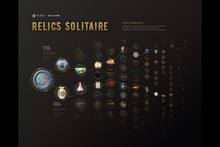 RELICS SOLITAIRE - The Palace Museum website - The Palace Museum + Tencent Lab