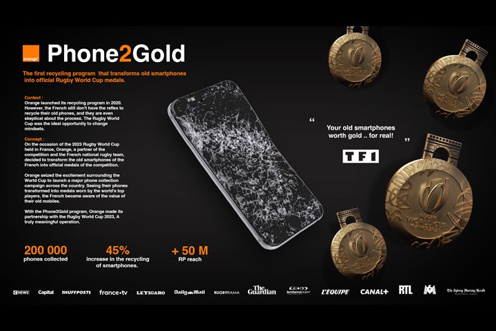 Phone2Gold - Phone2Gold - Orange