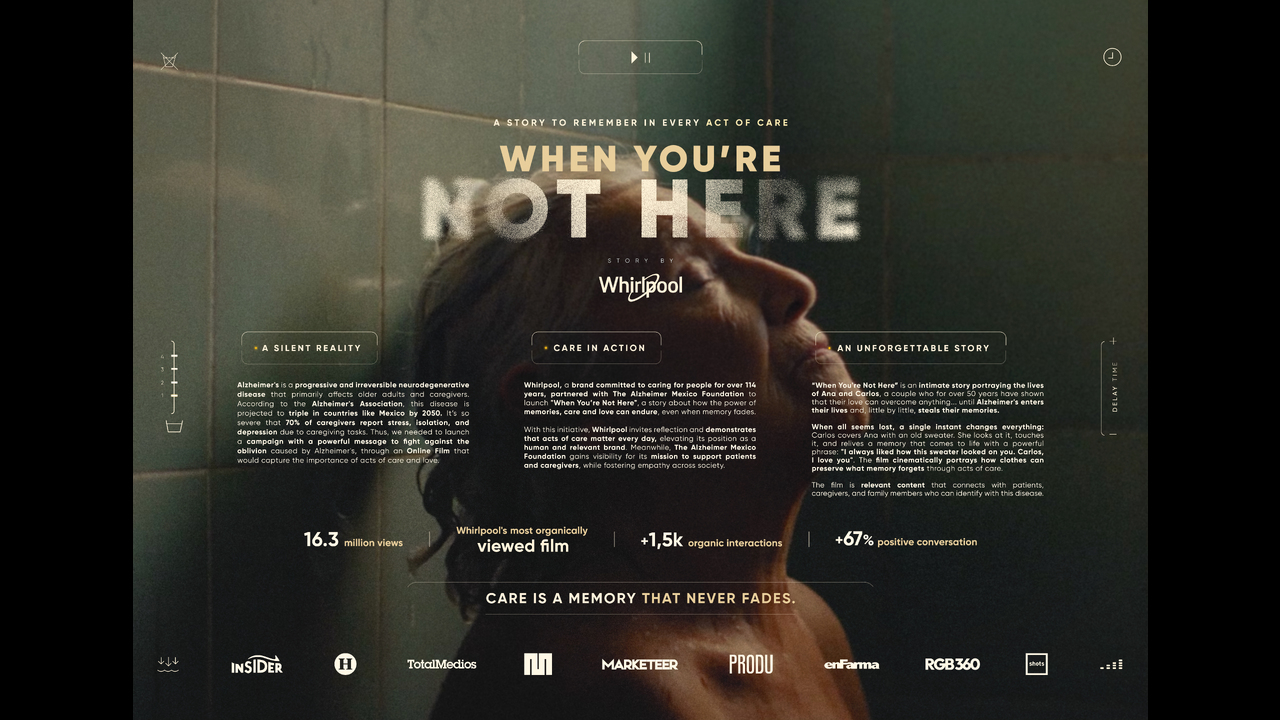 When you're not here - Home Appliances - Whirpool