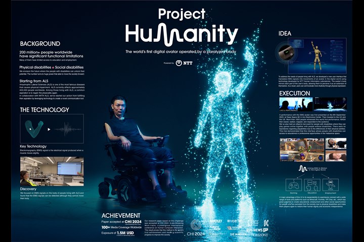 Project Humanity - NTT Human Informatics Laboratories - NTT Human Informatics Laboratories
