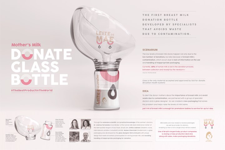 Mother's Milk Donate Glass Bottle - Breast milk donation - NGO Eu Apoio Leite Materno