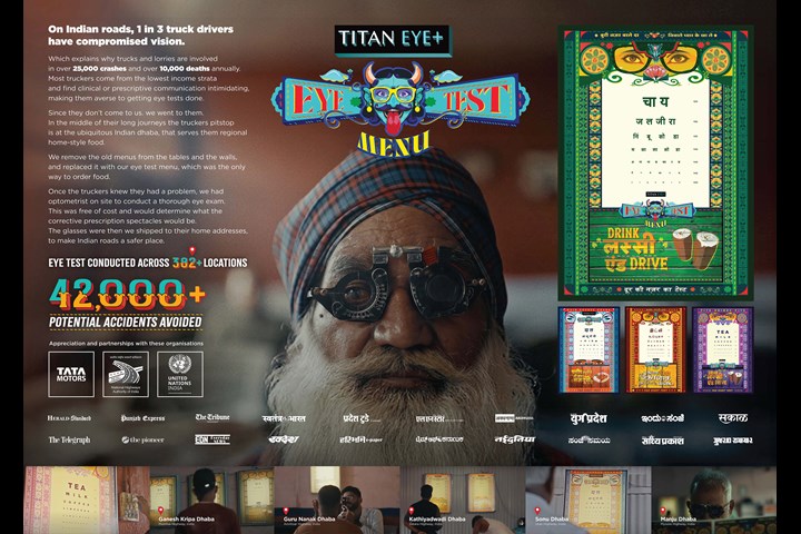 Eye Test Menu - Titan Company Limited - Titan Eye +