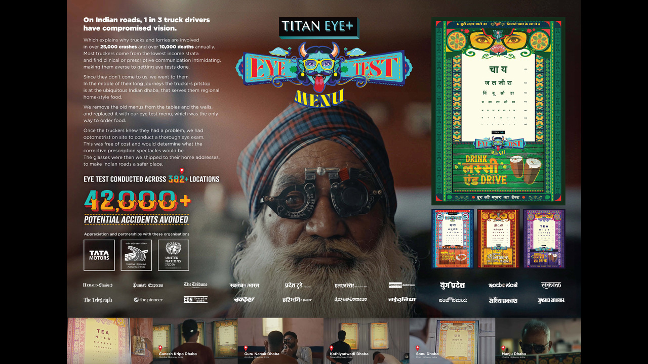 Eye Test Menu - Titan Company Limited - Titan Eye +