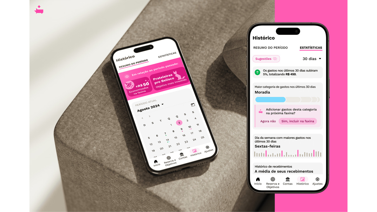 Dindia - Aplicativo de gerenciamento financeiro pessoal, feito com e para estudantes de graduação - 2023 - Ana Luisa Duda Stege