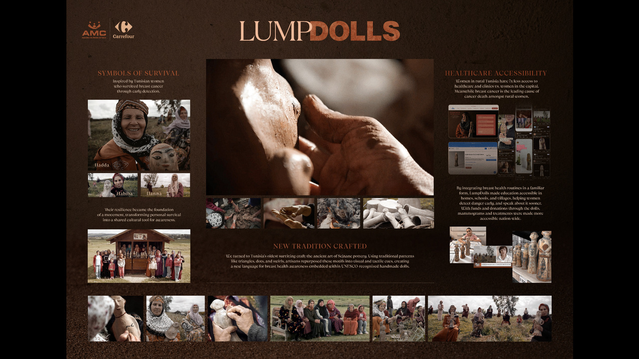 LumpDolls - Breast cancer - Carrefour Tunisia