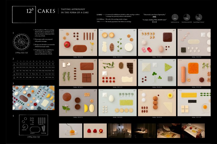 12 to the fifth power cake - LUMINE - LUMINE