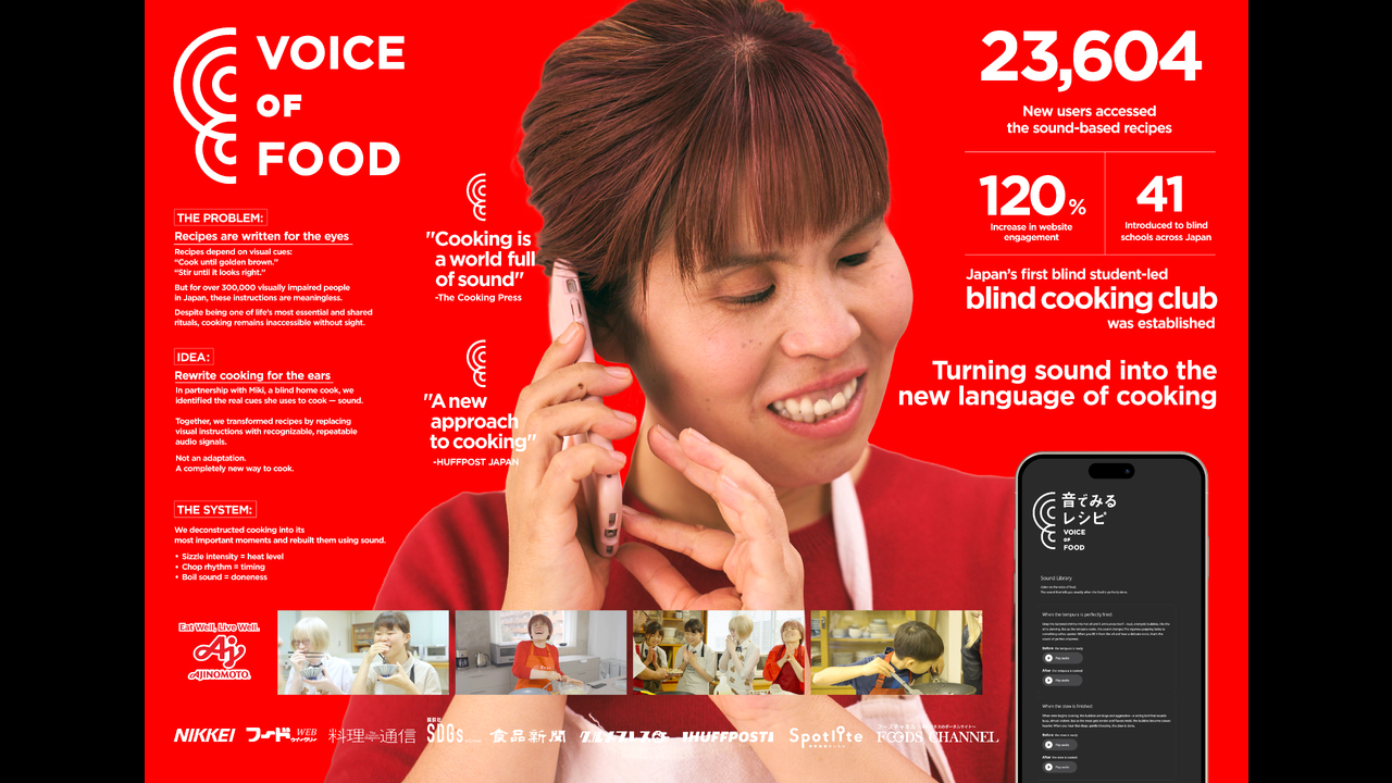VOICE OF FOOD - SOUNDFUL RECIPE - Ajinomoto Co., Inc.