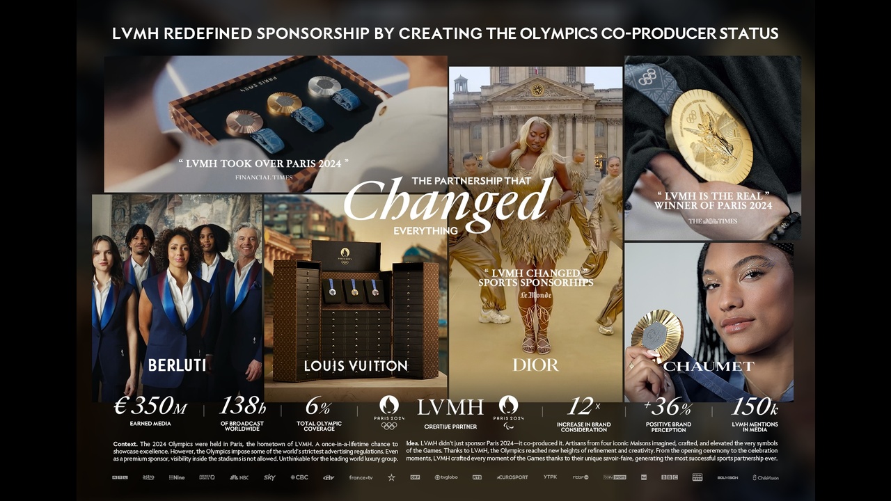 The Partnership That Changed Everything - Luxury goods - LVMH