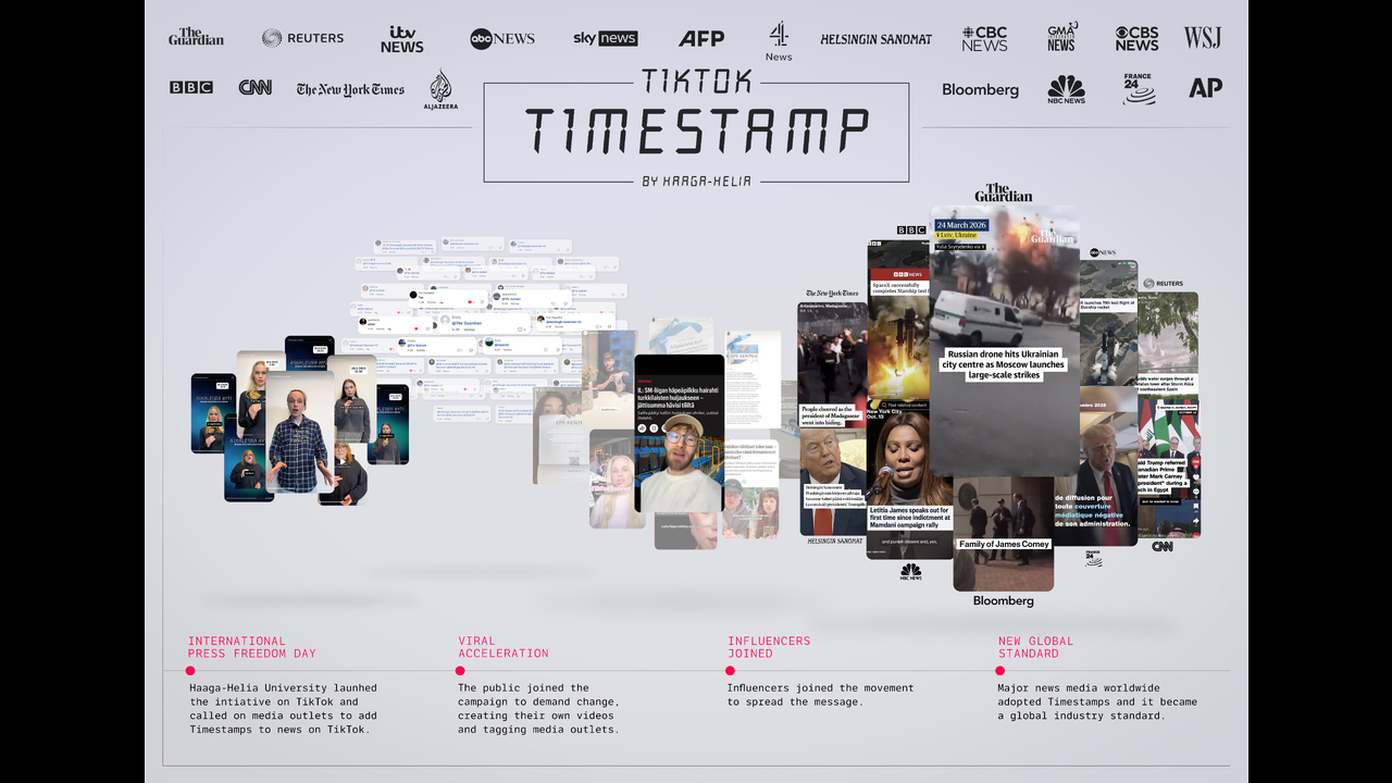 TikTok Timestamp - Journalism studies - Haaga-Helia University of Applied Sciences