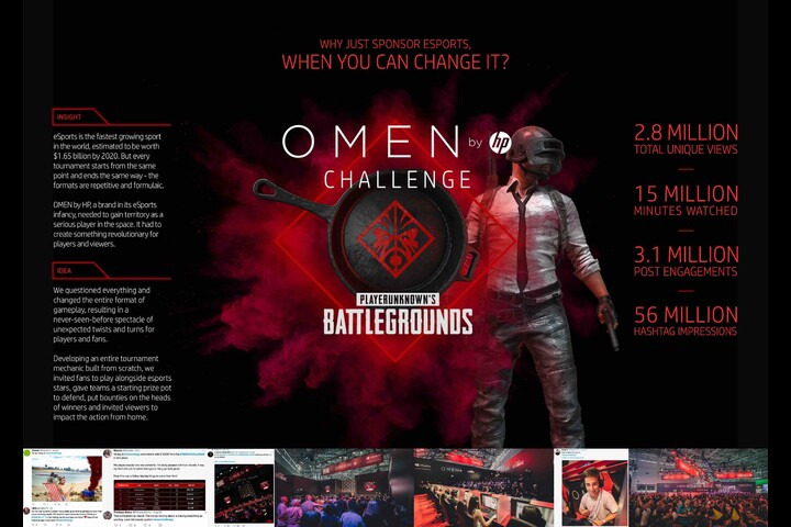 OMEN by HP Challenge - - OMEN by HP (HP's Challenger Gaming Brand)