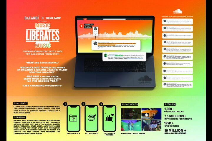 Music Liberates Music 2.0 - Bacardi - Bacardi