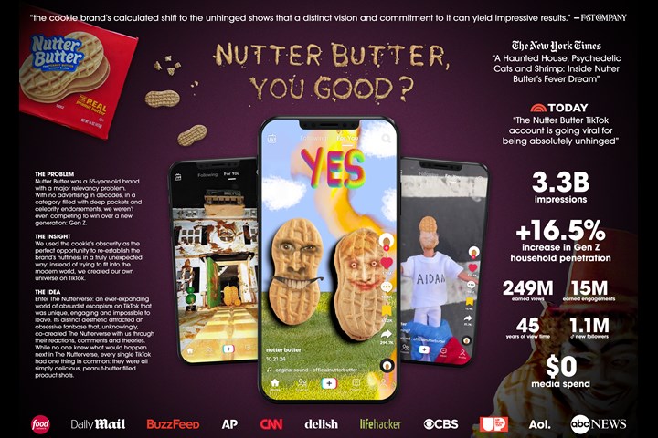 Nutter Butter, You Good? - Nutter Butter - Nutter Butter